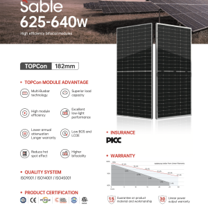 Seraphim Sable SRP-640-BTZ-BG